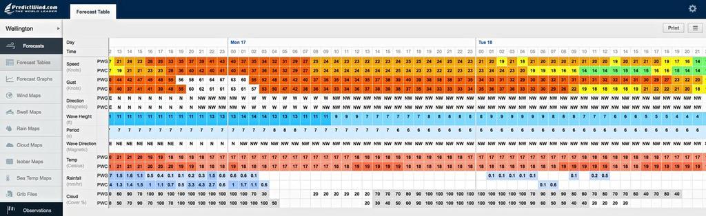 Forecast Table - Wellington - Cyclone Lusi, March 16, 2014 © PredictWind http://www.predictwind.com